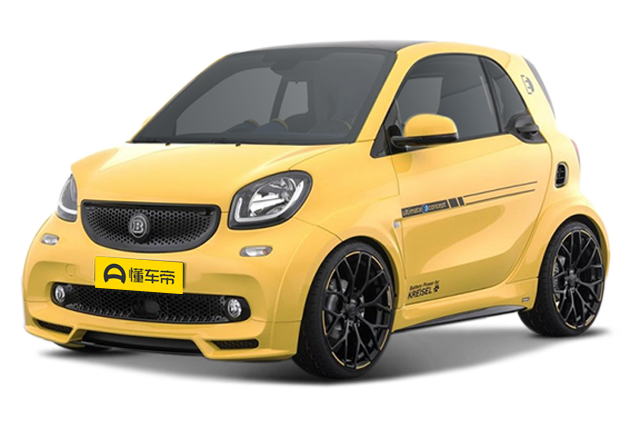 Smart EQ Fortwo